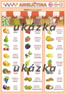 Karta Obrázková angličtina 2 - Ovocie a zelenina